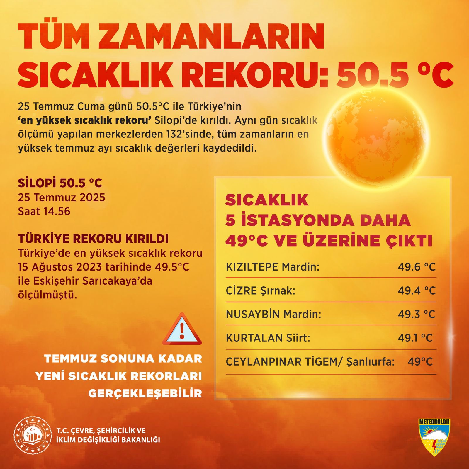 Meteoroloji Genel Müdürlüğü’nden yapılan açıklamaya göre, Türkiye genelinde sıcak hava