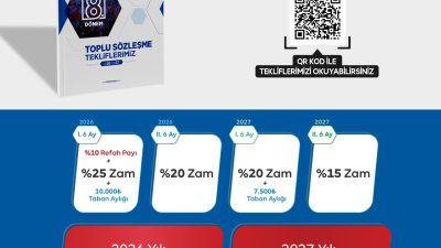 Memur Sendikaları Konfederasyonu (Memur-Sen), kamu görevlilerini ilgilendiren 8. Dönem Toplu