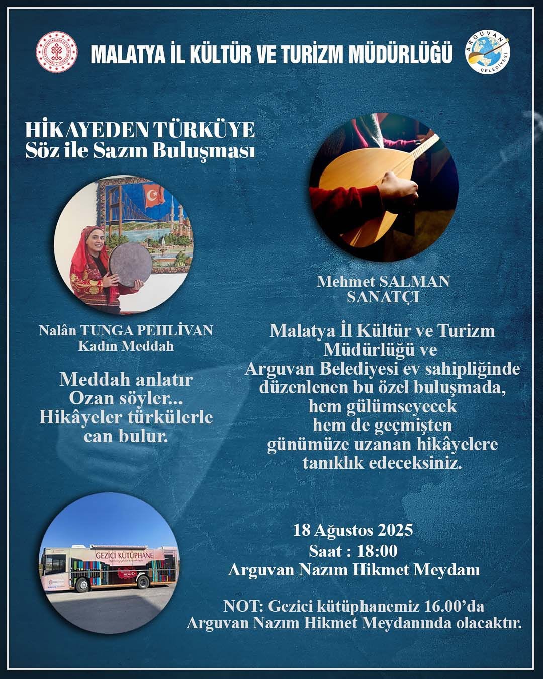 Malatya İl Kültür ve Turizm Müdürlüğü ile Arguvan Belediyesi’nin iş