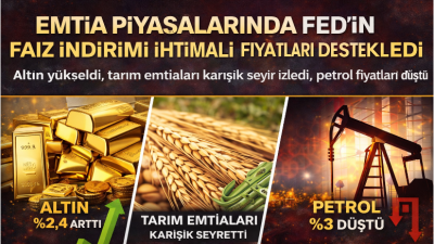 Emtia piyasalarında önceki haftadan devreden zayıf görünüm bu hafta da