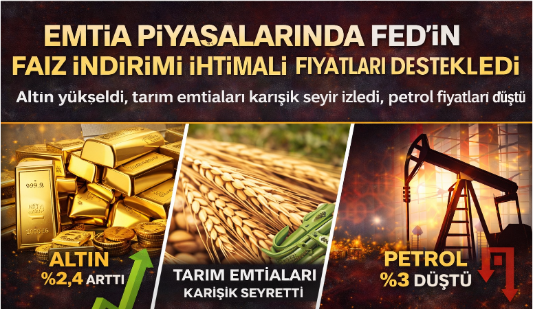 Emtia piyasalarında önceki haftadan devreden