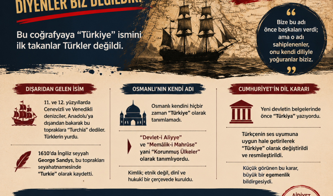 Bu coğrafyaya “Türkiye” ismini ilk takanlar Türkler değildi. Kulağa basit,